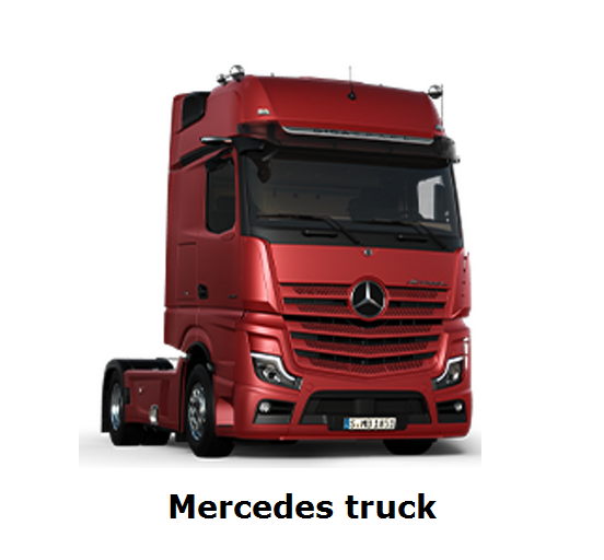 Mercedes truck стъклоподемници