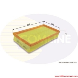VEAF020FF Филтър въздушен за Форд FOCUS от 1998 до 2004 г.